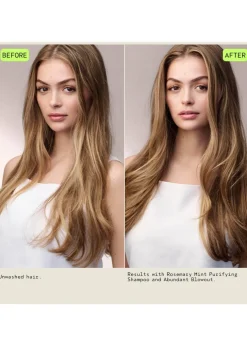 Abundant Blow Out All-Over Volumizing Spray 150ml