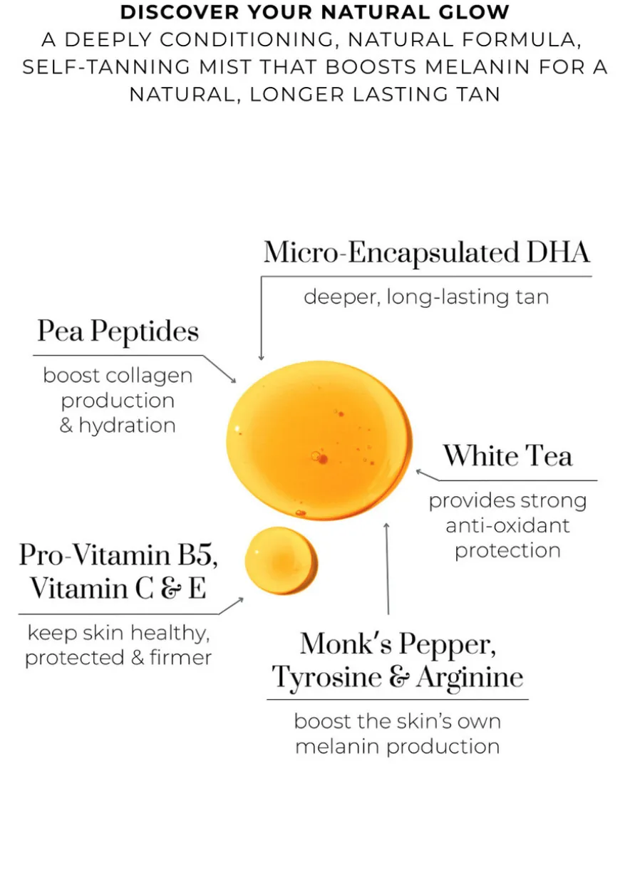 Adaptive Tan Mist
