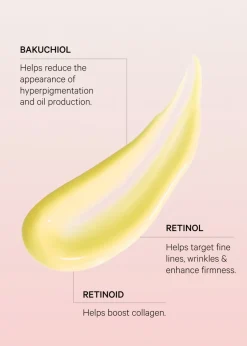 Advanced Retinol Complex Serum