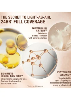 Airbrush Flawless Finish Foundation
