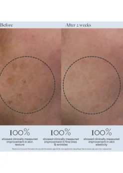 Anti-Aging Repair Serum