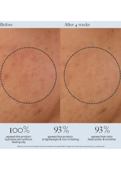 Barrier Repair Gel Cream