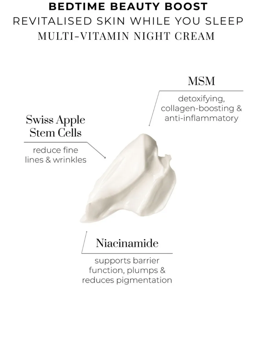 Bedtime Beauty Boost - Nutri-Active Nourishing & Regenerating Night Cream