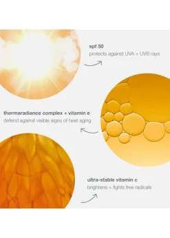 Biolumin-C Heat Ageing Protector