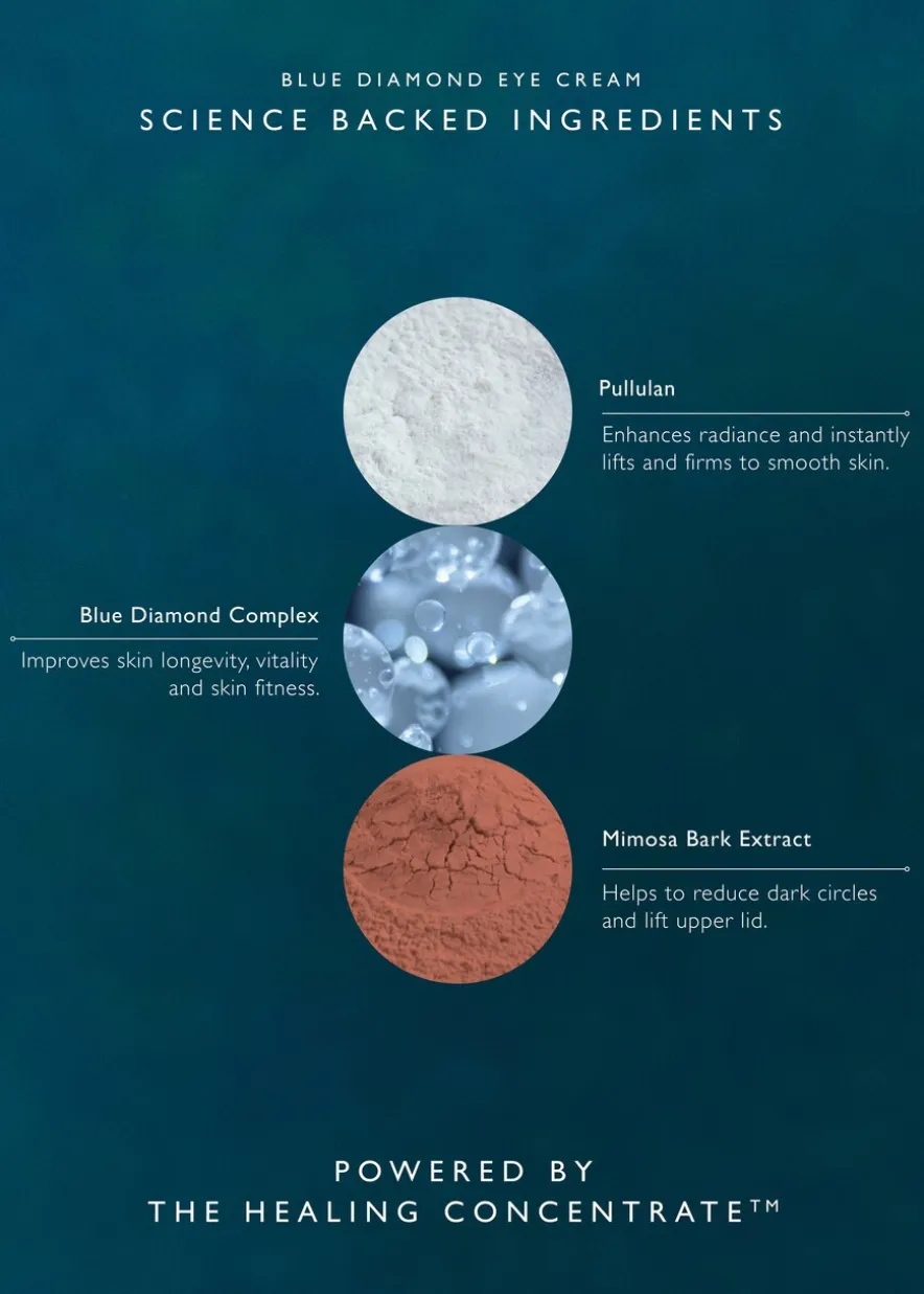 Blue Diamond Eye Cream 15ml