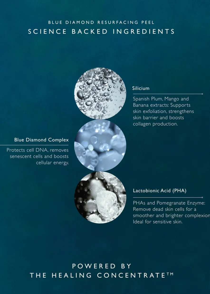 Blue Diamond Resurfacing Peel 50ml