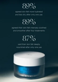 Blue Peel Hydrating Balancing Mask