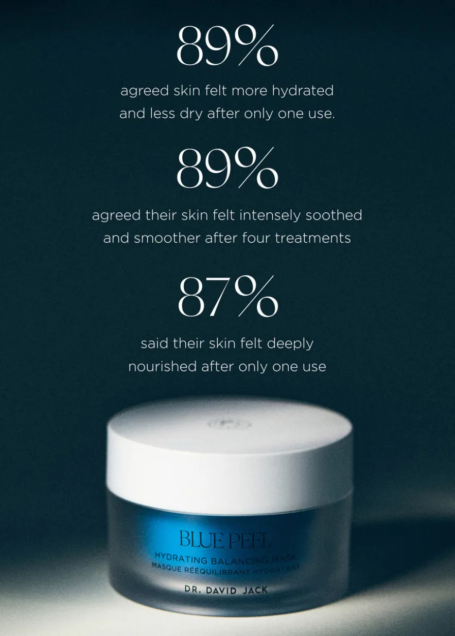 Blue Peel Hydrating Balancing Mask