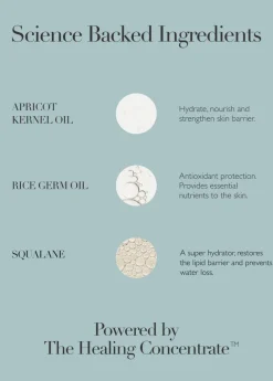 Body Cream 200ml