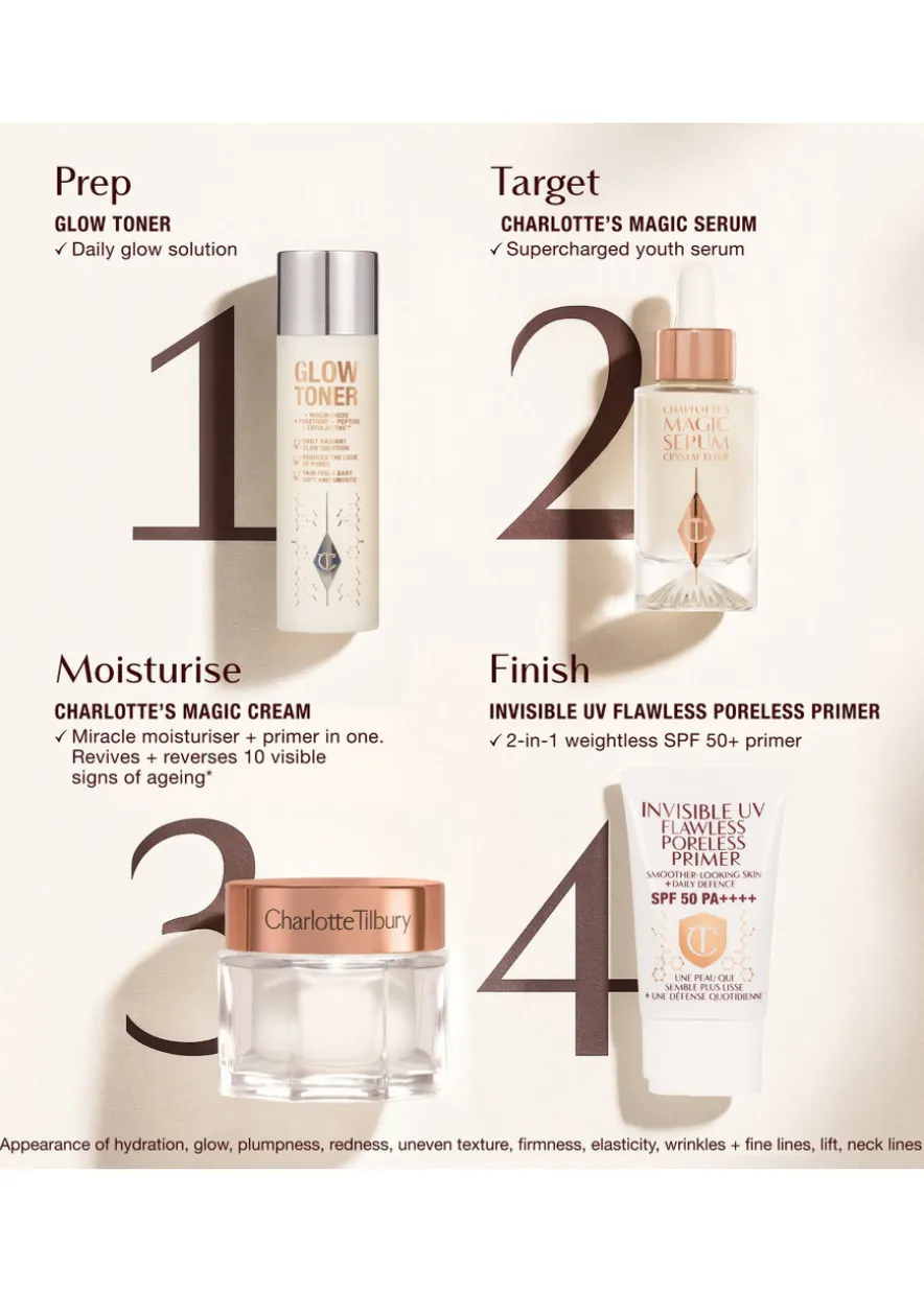 Charlotte's Magic Cream 15ml