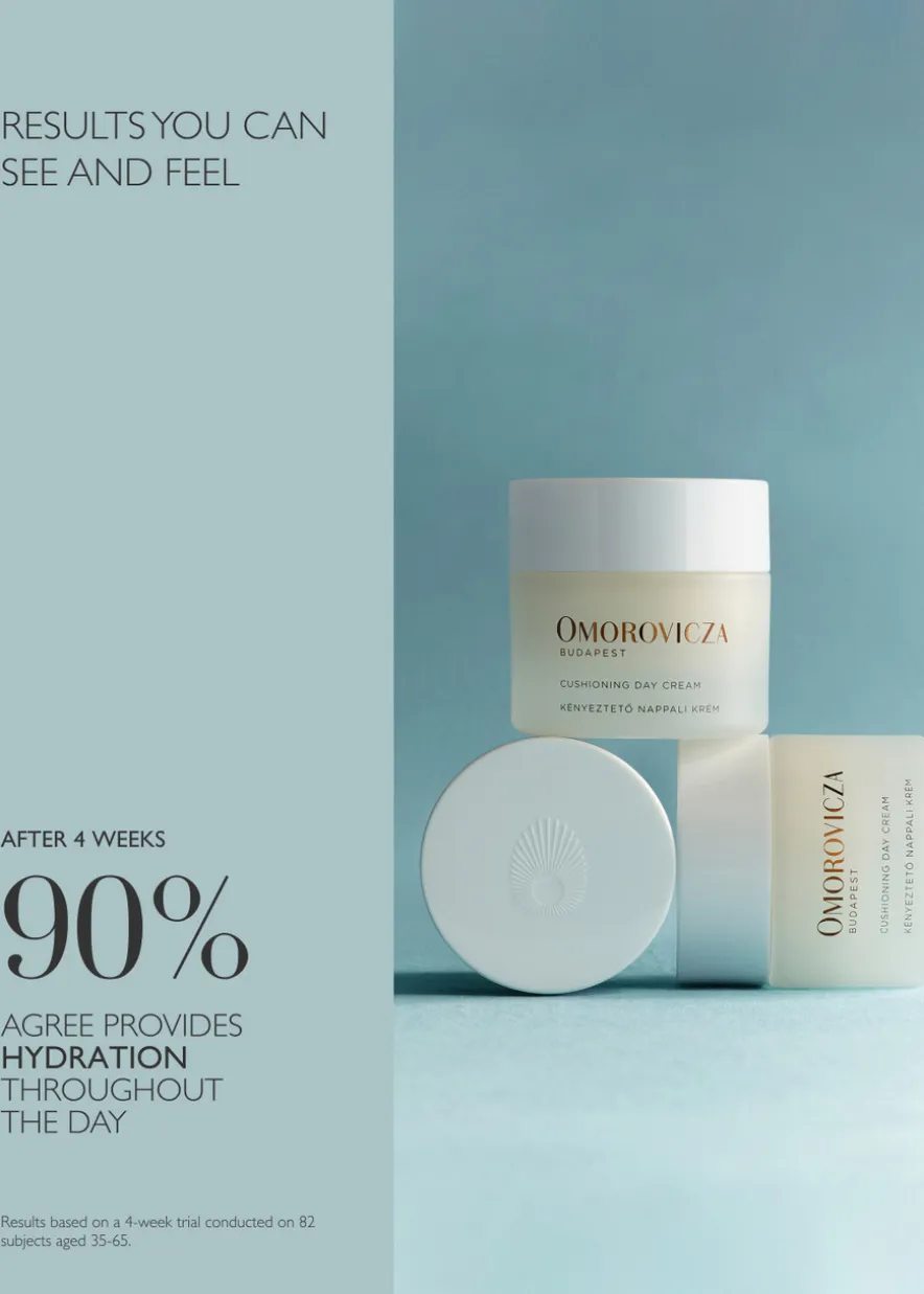 Cushioning Day Cream 50ml