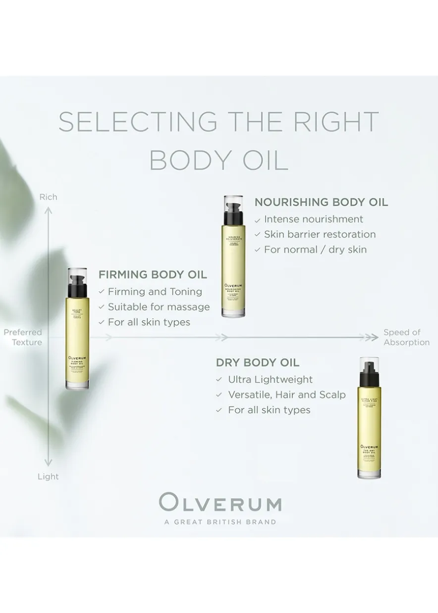 Dry Body Oil 100ml
