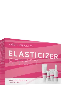 Elasticizer Effect Discovery Collection