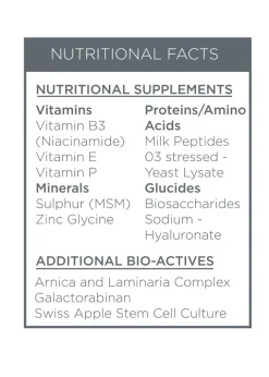 Eye Wonder - Nutri-Active Eye Serum