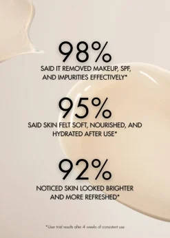 Face Bath Cleanser 100ml