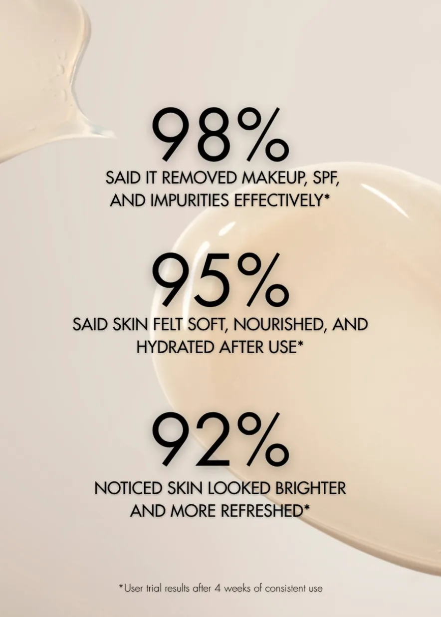 Face Bath Cleanser 100ml