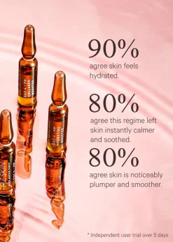 Hydra-Boost Ampoules