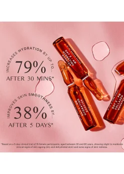 Hydra-Boost Ampoules