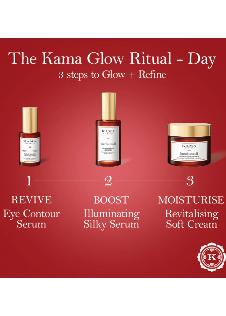 Kumkumadi Eye Concentrate 15ml