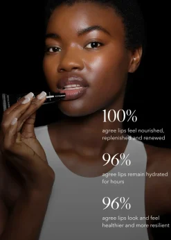 Lasting lips