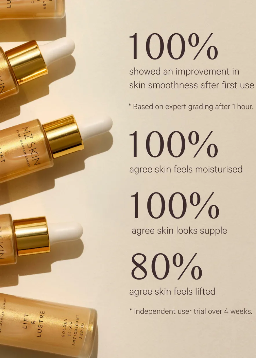 Lift & Lustre Golden Elixir Antioxidant Serum 30ml