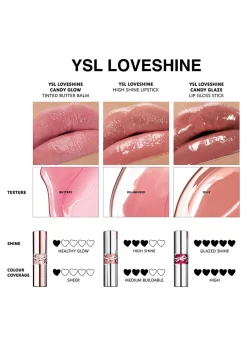 Loveshine High Shine Lipstick