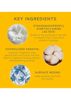 Maximizer Root Boosting Spray 250ml