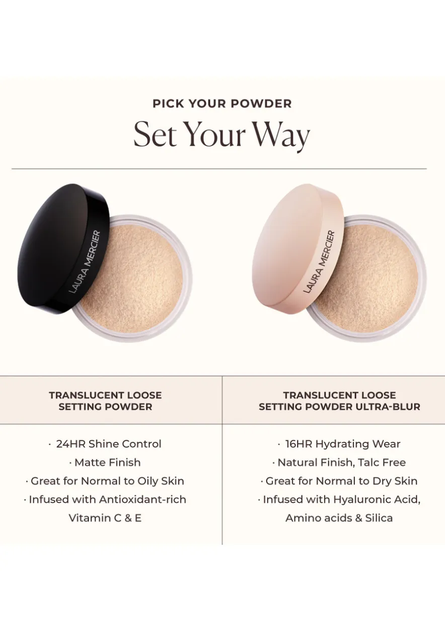 Mini Translucent Loose Setting Powder Ultra Blur