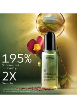 Miraculous Oil High Shine Hair Concentrate 50ml
