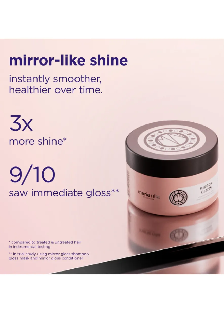 Mirror Gloss Mask 250ml