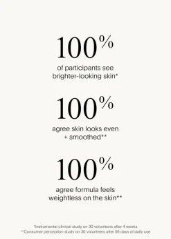 Multimodal Sheer Mineral SPF 25
