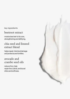 Nutrient Shinebath Hair Mask