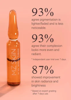 Pigmentation Correcting Ampoules