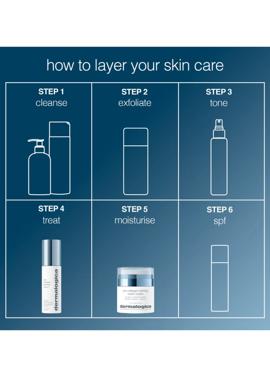 Pro-Collagen Banking Water Cream 50ml