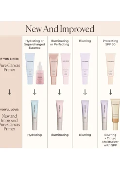 Pure Canvas Primer Hydrating