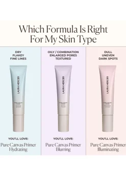 Pure Canvas Primer Hydrating