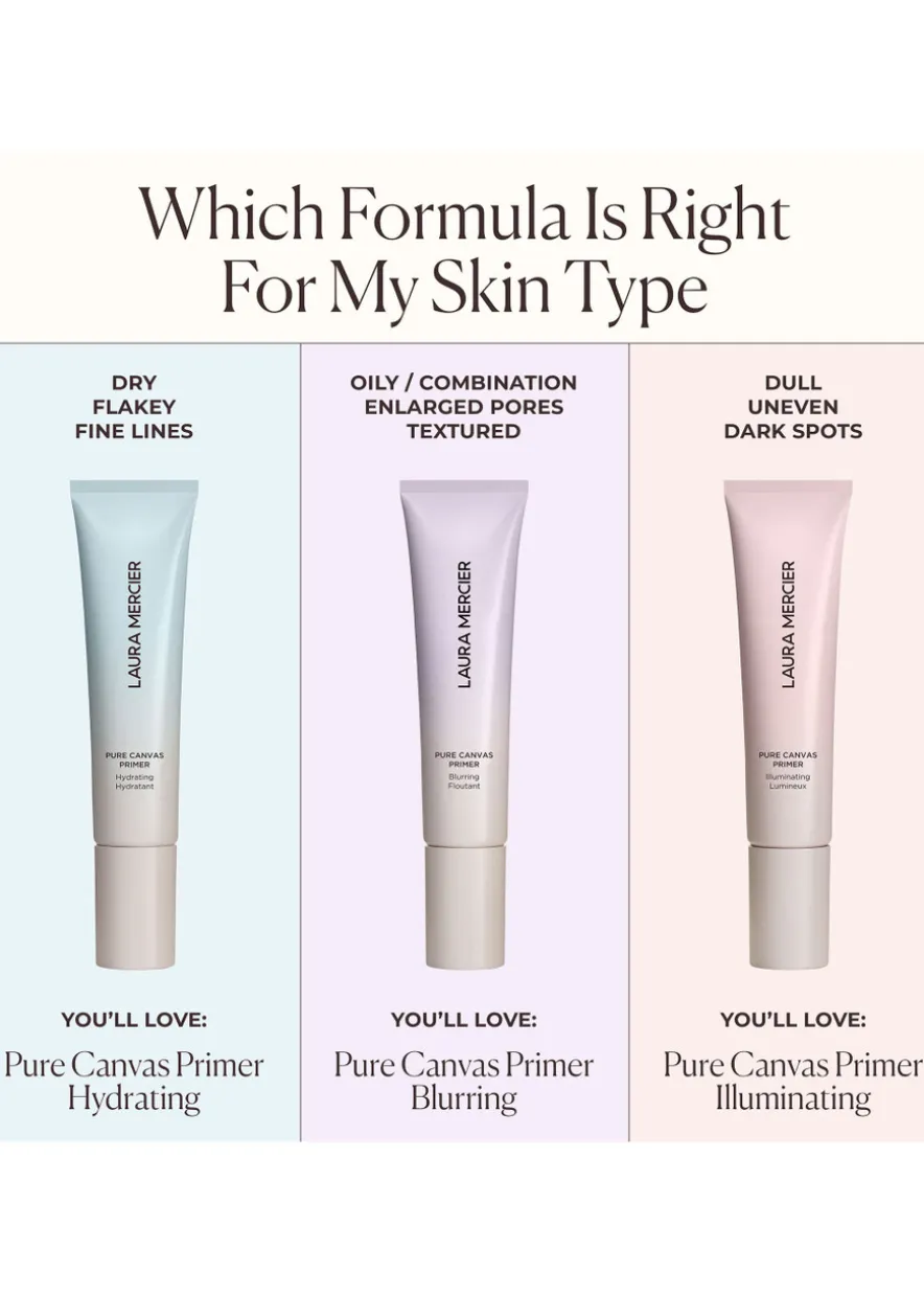 Pure Canvas Primer Hydrating