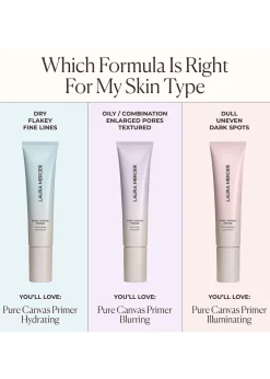 Pure Canvas Primer Illuminating