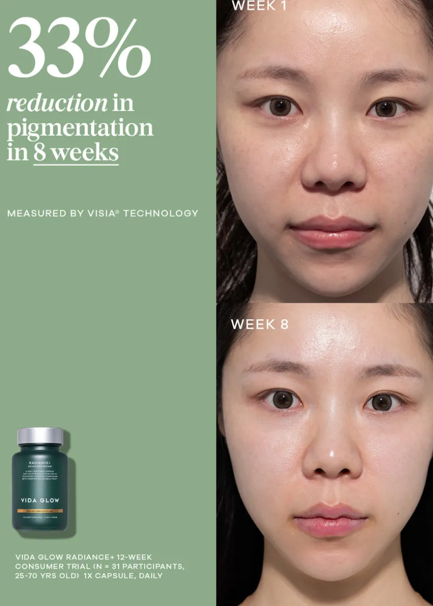 Radiance+ Capsules