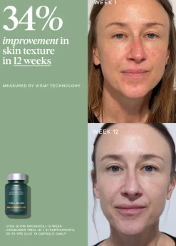 Radiance+ Capsules