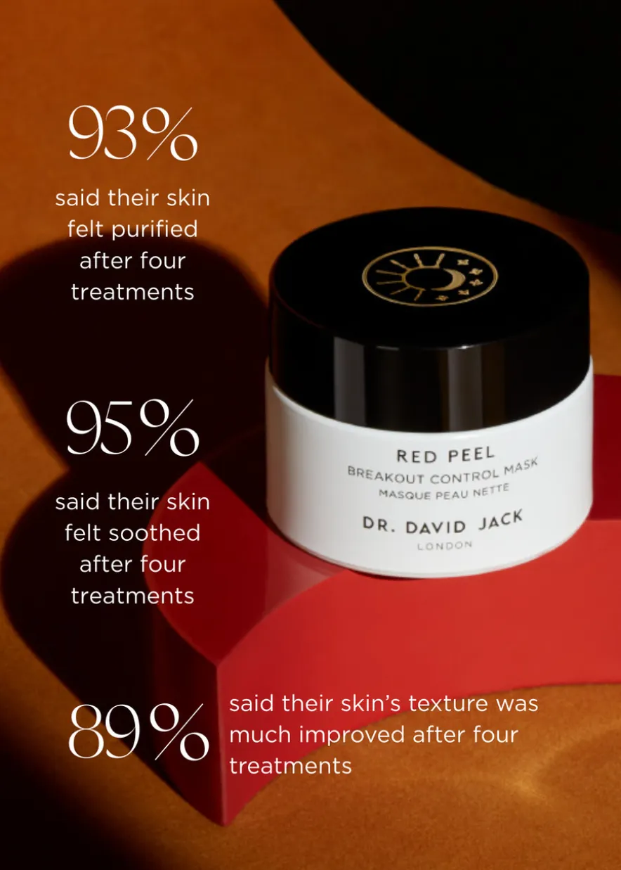 Red Peel Breakout Control Mask