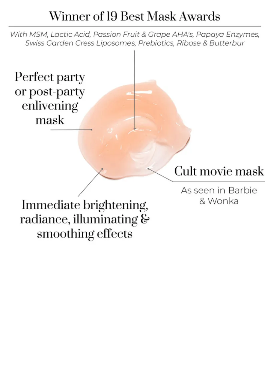 Renaissance Mask - Nutri-Active Brightening & Resurfacing Mask