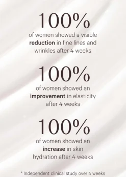 Restorative Bio-Placenta Cream