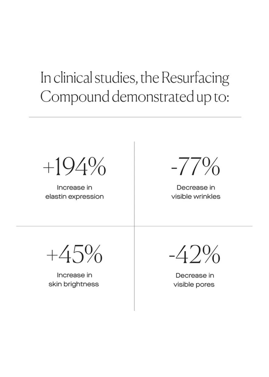 Resurfacing Compound 30ml