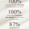 Reviving Bio-Placenta & Stem Cell Serum 30ml