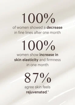 Reviving Bio-Placenta & Stem Cell Serum 30ml