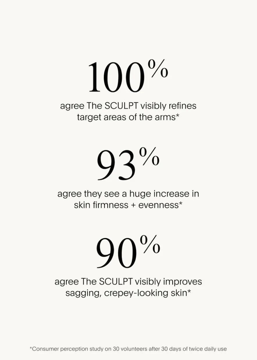 Sculpt Arm Compound 120ml