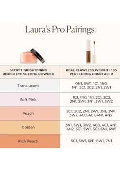 Secret Brightening Colour Correcting Under Eye Setting Powder 4g