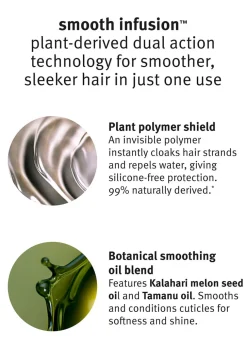 Smooth infusion™ Perfect Blow Dry 200ml
