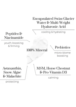 SPF 30 Vitamin Face Cream